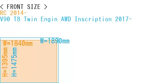 #RC 2014- + V90 T8 Twin Engin AWD Inscription 2017-